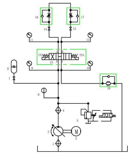 电磁换向阀液压试验台设计（SW+CAD+说明书）缩略图
